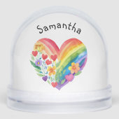 Watercolor Rainbow Heart Personalized Birthday (正面)