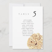 Watercolor Sand Dollar 5x7" Wedding Seat Chart (正面)