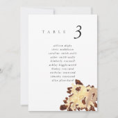 Watercolor Seashell Beach 5x7" Wedding Seat Chart (正面)