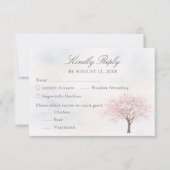 Watercolor Spring Tree Wedding RSVP Card (正面)