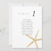 Watercolor Starfish Beach 5x7" Wedding Seat Chart (正面)