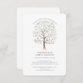 Watercolor Tree Annual Family Reunion  招待状 (正面/裏面)