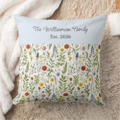 Watercolor Wildflowers Pattern Personalized クッション (ブランケット)