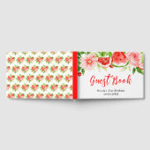 Watermelon and Pomegranate Birthday ゲストブック (全面)