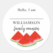 Watermelon Family Reunion Name  ラウンドシール (正面)