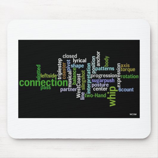 WCSの要素のマウスパッド マウスパッド (正面)