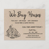 Weハ買ウスス実在エステートプロモーションKraft ポストカード (正面)