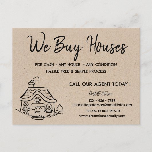 Weハ買ウスス実在エステートプロモーションKraft ポストカード (正面)