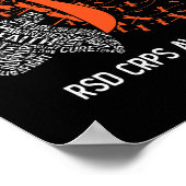 We衣服オレンジRSD CRPS認識度2 ポスター (角)