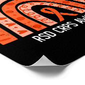 We衣服オレンジRSD CRPS認識度 ポスター (角)