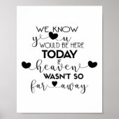 We Know You Would Be Here Today-black Wedding Sign ポスター (正面)