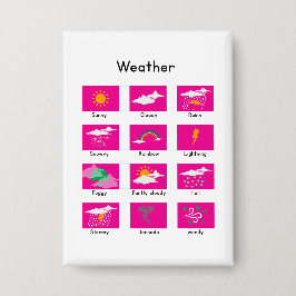 Weather 缶バッジ