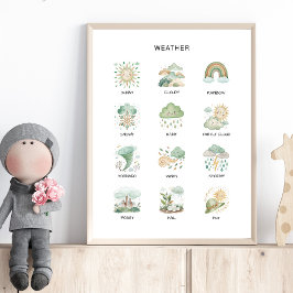 Weather Poster – Preschool Learning Print ポスター