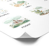 Weather Poster – Preschool Learning Print ポスター (角)