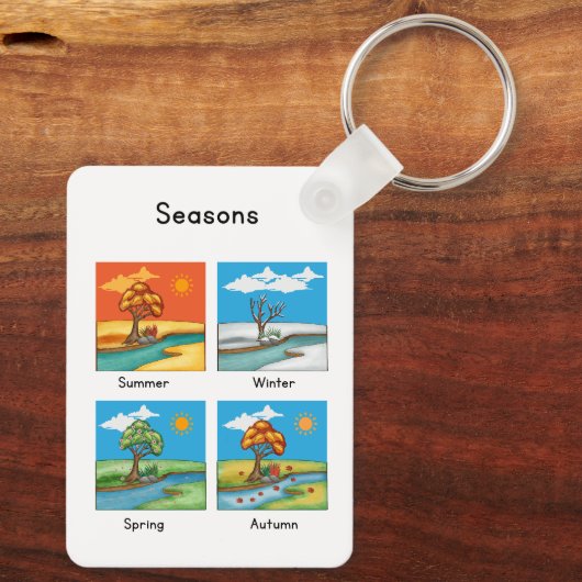 Weather seasons キーホルダー (裏面)