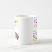 Webサイトの検索結果最高の先生 コーヒーマグカップ (中央)