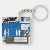 Webサイトレイアウトキーチェーン キーホルダー (裏面)
