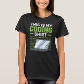 Web Developer IT Guy Computer Website Development  Tシャツ (正面)