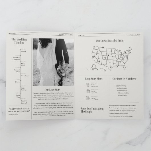 Wedding Ceremony Newspaper Program カード (内部)