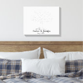 Wedding Fingerprint Tree Guest Book Alternative キャンバスプリント (インサイチュ (寝室))