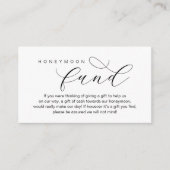 Wedding Honeymoon Fund, A Note on Gifts エンクロージャーカード (正面)