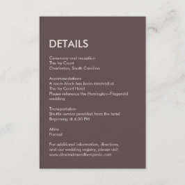 Wedding Peacock Botanical | Couture Enclosure Art エンクロージャーカード