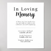 Wedding Remembrance Sign In Loving Memory ポスター (正面)