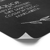 Wedding Sign – Bar Menu Wedding Chalkboard Sign ポスター (角)