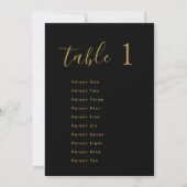Wedding Table Seating Chart Cards | Gold on Black 招待状 (裏面)