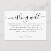 Wedding Wishing Well | Minimalist Honeymoon Fund エンクロージャーカード (正面)