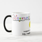 wegenerのコップのデザイン、サポート研究の答え… モーフィングマグカップ (左)