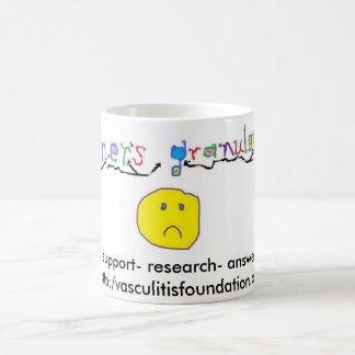 wegenerのコップのデザイン、サポート研究の答え… モーフィングマグカップ