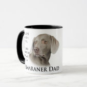 Weimaranerのパパのマグ マグカップ (正面左)