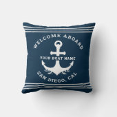 Welcome Aboard Nautica Blue クッション (裏面)