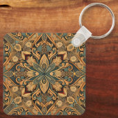 Welcome Home キーホルダー (裏面)