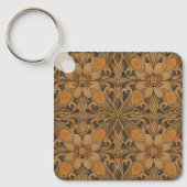 Welcome Home キーホルダー (正面)