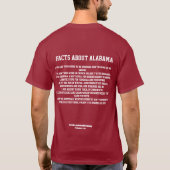 Welcome to Alabama Tシャツ (裏面)