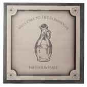 Welcome to the Farmhouse Decorative Kitchen  タイル (正面)