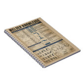 welder knowledge welding vintage ART  ノートブック (右側)