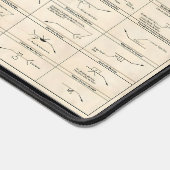 welding symbols knowledge gifts for welder デスクマット (コーナー)