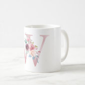 Well Dressed Mag - & スタイリッシュ Sassy飲み物用品for F コーヒーマグカップ (正面右)