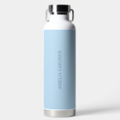 Wellness Waters Water Bottle - Powder Blue ウォーターボトル (正面)