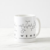 Wendedペプチド名mug コーヒーマグカップ (正面右)