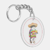 WENDELITO円形アクリルキーチェーン キーホルダー (正面左)