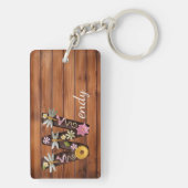 Wendy name Key Chain キーホルダー (裏面)