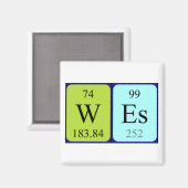 Wes周期表名磁石 マグネット (正面/裏面)