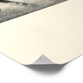 West Superior, WIパノラママップ – 1887 ポスター (角)