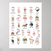 Western Cowgirl Alphabet ABC Poster For Kids Room ポスター (正面)