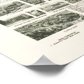 Westfield, NJ Panoramic Map - 1929 ポスター (角)