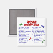 WESTIE財産法2 マグネット (正面/裏面)